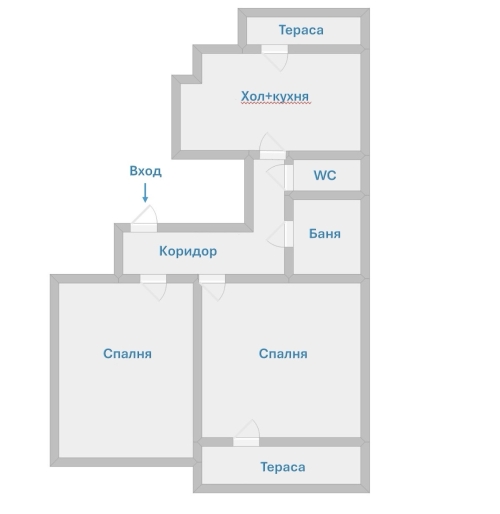 София, гр. София, Продава 